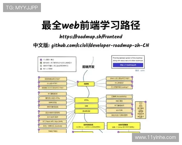 从零开始：博彩软件开发的完整流程指南