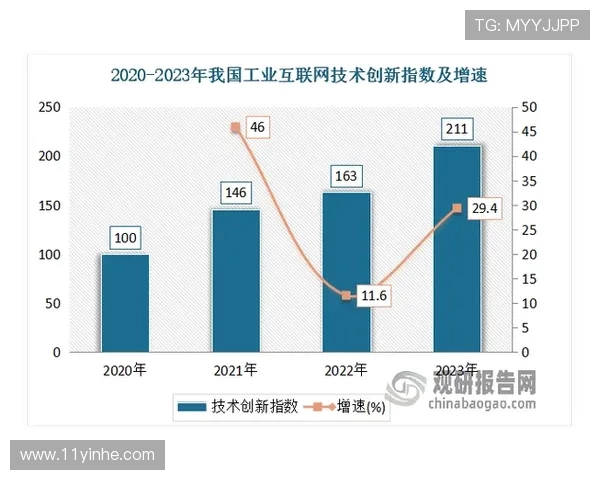 未来博彩交易所的发展趋势与市场前景